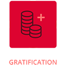 Gratification